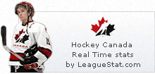 Hockey Canada Real Time Stats by LeagueStat.com